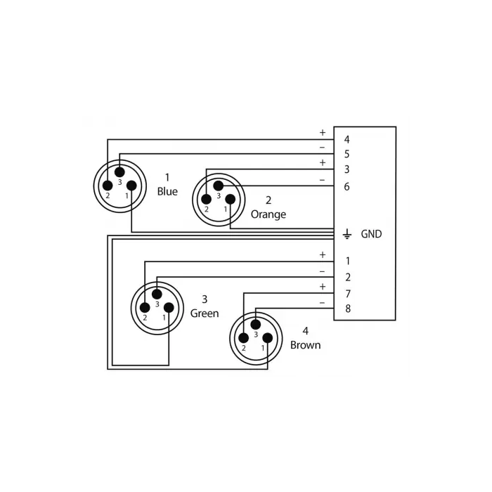 Cordial Adaptador Dmx - Rj45 4 Xlr Macho 3 Puntos 70 Cm 1