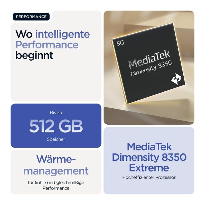 Motorola Edge 60 Pro 512 GB 12 GB Dazzling Blue