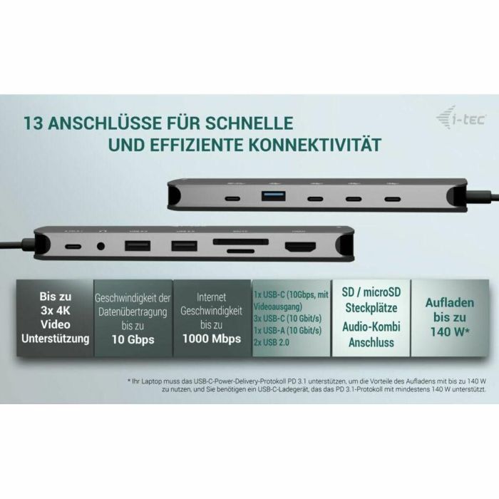 Hub USB i-Tec C31NANOTRIPLEDOCKPD Gris 6