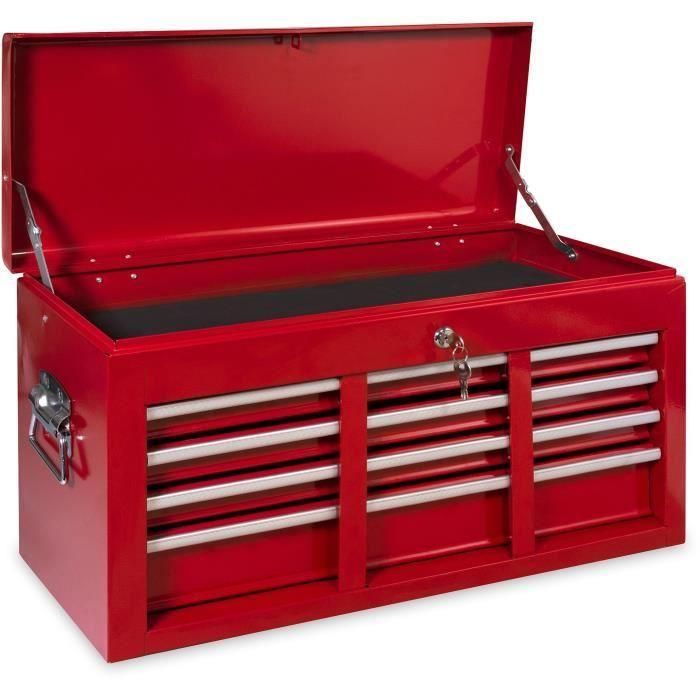 Defpro DEF3760040205519 Caja de herramientas de 6 cajones con trampilla Defpro DEF3760040205519 Caja de herramientas de 6 cajones con trampilla