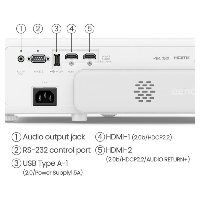 BenQ TK710STi videoproyector 9H.JSK77.17E UHD 4K 3200 lúmenes ANSI DLP para Juego 4 BenQ TK710STi videoproyector 9H.JSK77.17E UHD 4K 3200 lúmenes ANSI DLP para Juego 4