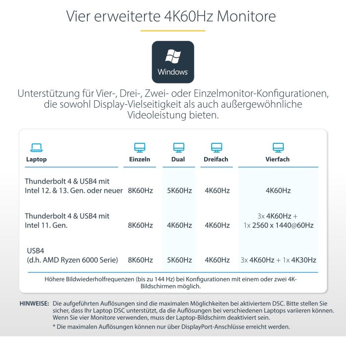 Funda para Teclado Startech 132UE-TB4USB4DOCK 3 Funda para Teclado Startech 132UE-TB4USB4DOCK 3