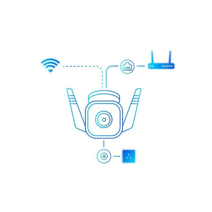 Tp - link Cámara Wifi TC65 3MP Visión Nocturna Detección Movimiento 2