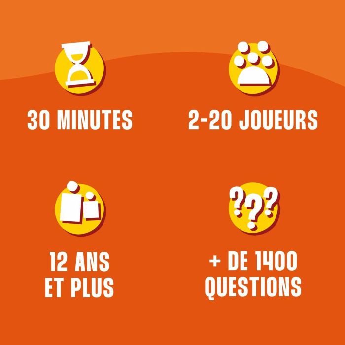 Asmodee ASM1750829292432 Closest Wins Juego de Preguntas y Respuestas Juego de Mesa para Mayores de 14 Años 30 Minutos 2-10 Jugadores 1 Asmodee ASM1750829292432 Closest Wins Juego de Preguntas y Respuestas Juego de Mesa para Mayores de 14 Años 30 Minutos 2-10 Jugadores 1