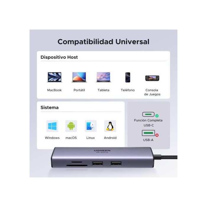 Ugreen 60515 Base para Portátil y Replicador de Puertos Alámbrico Usb 3.2 Gen 1 (3.1 Gen 1) Type-C Gris 16