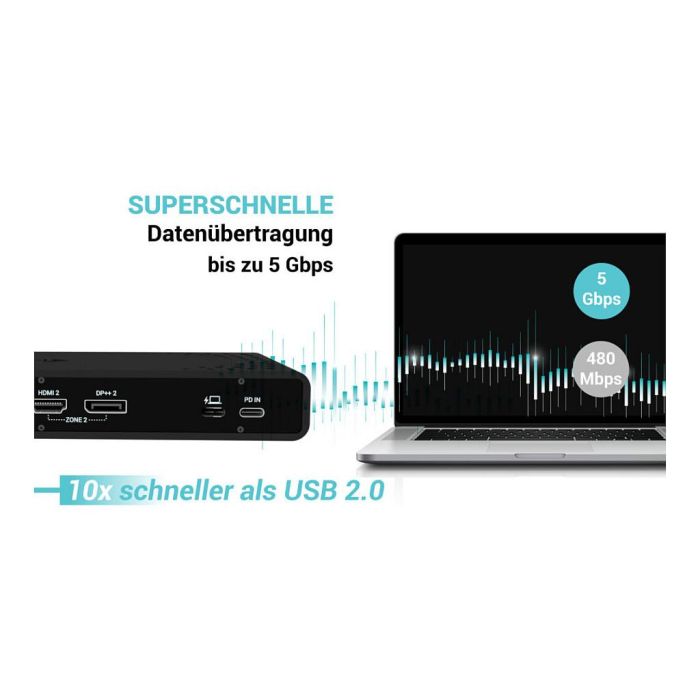 Dockstation i-Tec CADUA4KDOCKPDB100
