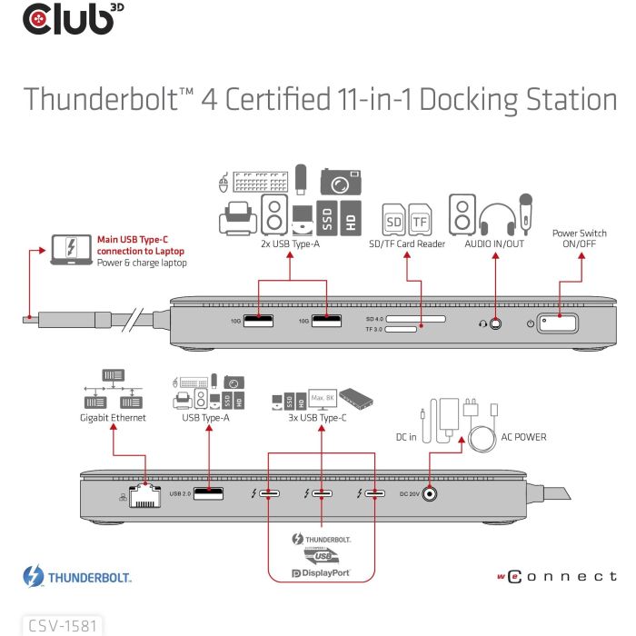Club3D Docking Station Thunderbolt 4 11-en-1 para 2 Pantallas, USB, Ethernet, Lector SD, 140W Negro 2 Club3D Docking Station Thunderbolt 4 11-en-1 para 2 Pantallas, USB, Ethernet, Lector SD, 140W Negro 2