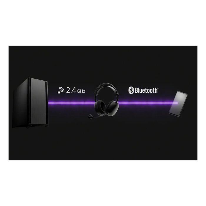 Sony INZONE H9 II Auriculares Gaming Inalámbricos con Micrófono y Cancelación de Ruido, Negro, 30h Batería, Bluetooth 5.3, para PC y Consolas