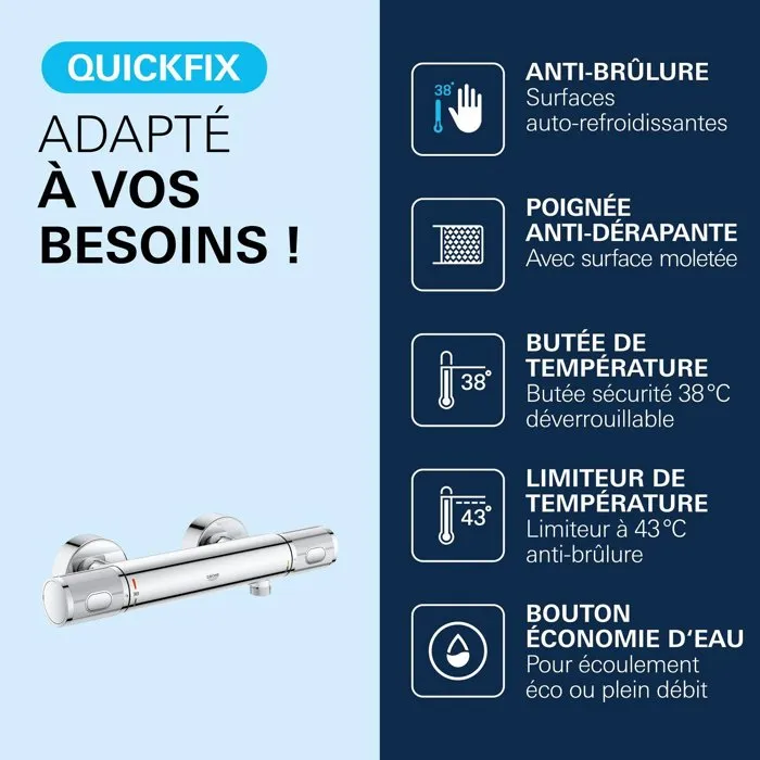 Grohe Mezclador Termostático de Ducha - Cromo