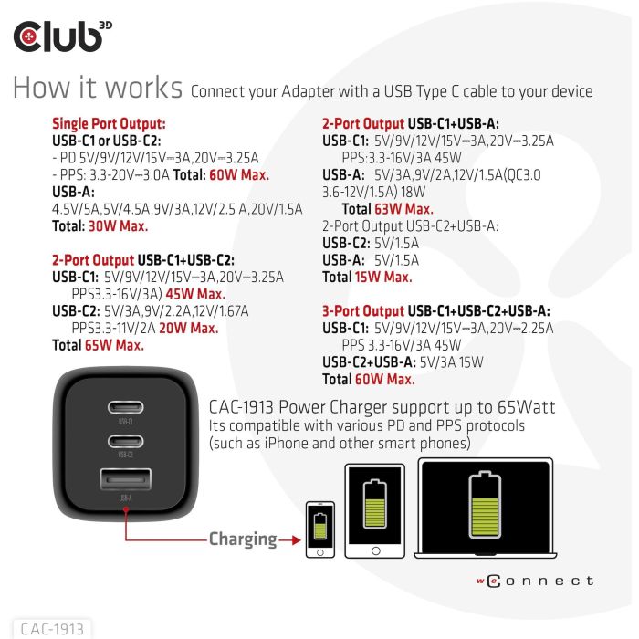 Club3D Ladegerät 2xUSB Typ C. 1xUSB Typ A. PD 65W. GaN retail 13