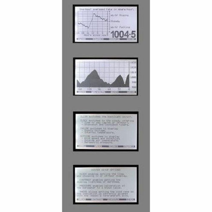 Nasa Barómetro electrónico Meteoman 0609722871280 1