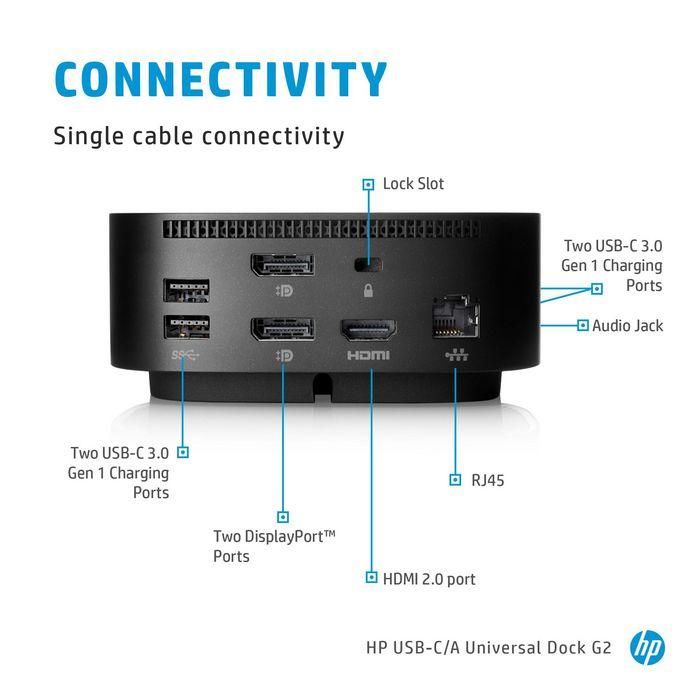 HP USB-C Dock G5 12 HP USB-C Dock G5 12