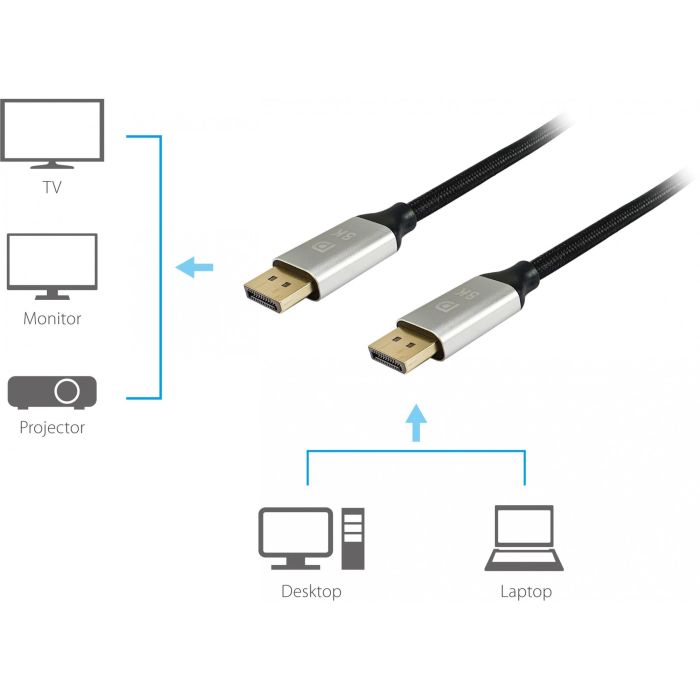 Equip Cable Displayport 8K EQ119262 Premium Conceptronic 2 Metros Aluminio Negro 3