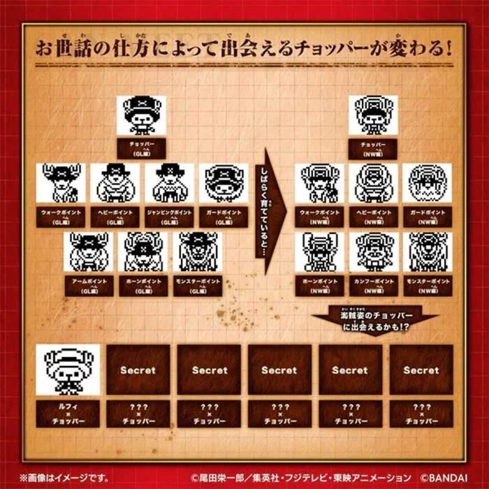 Tamagotchi Nano - Bandai - One Piece - Edition Going Merry 4 Tamagotchi Nano - Bandai - One Piece - Edition Going Merry 4