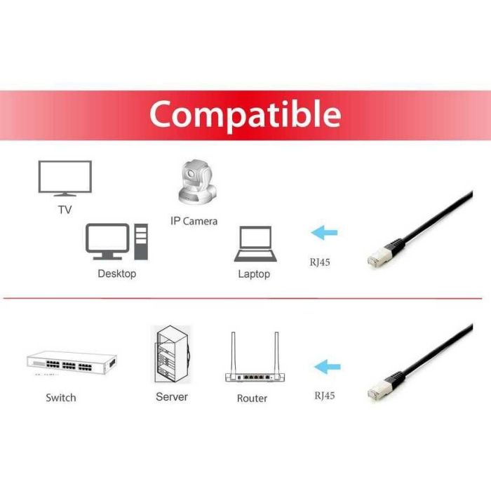 EQUIP Cable de Red Patch Cat6A S/FTP LSZH 1.00m Negro Doble RJ45 4
