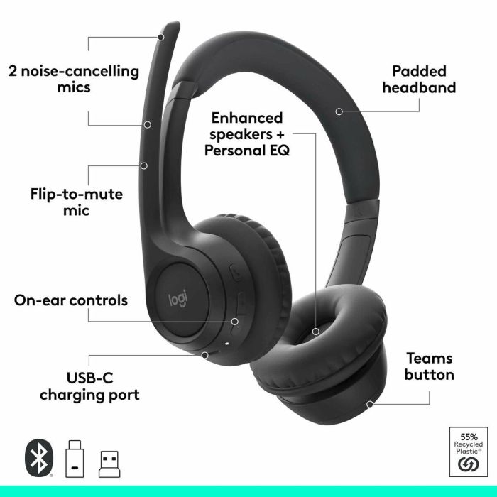 Auriculares Inalámbricos Logitech Negro 5