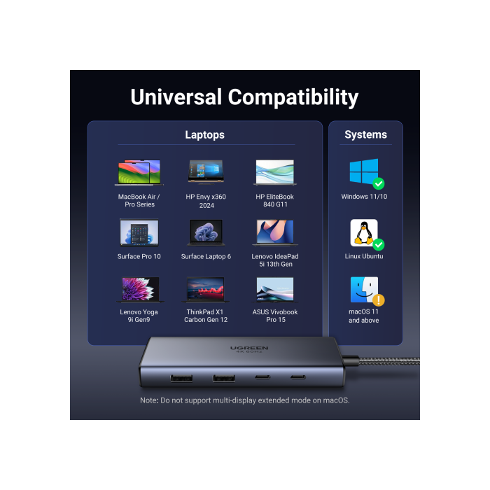 Ugreen 7-In-1 Usb-C Hub Cm498 Acoplamiento Base Gris 7 Ugreen 7-In-1 Usb-C Hub Cm498 Acoplamiento Base Gris 7