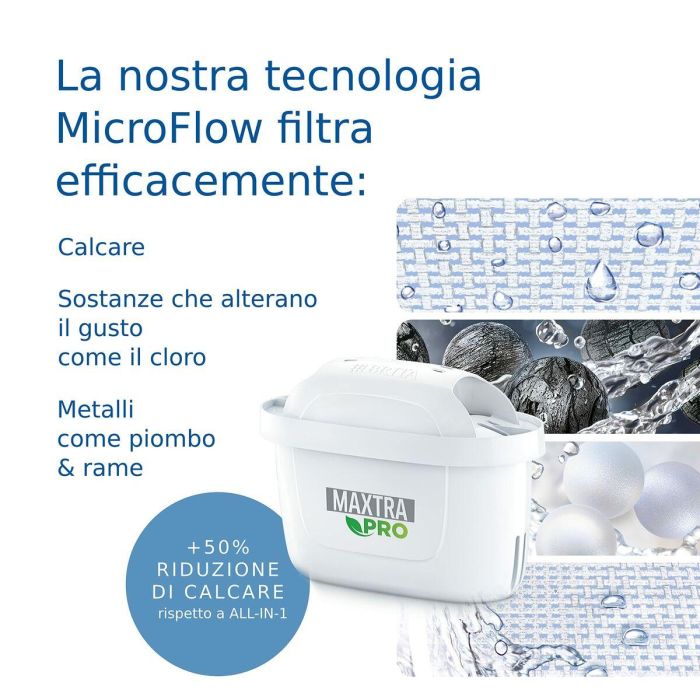 Filtro para Jarra Filtrante Brita 8 Filtro para Jarra Filtrante Brita 8
