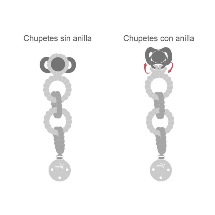 KioKids Sujetachupetes de Silicona Anillado Salvia +0 Meses, Textura Suave y Segura, Pinza Acero Inoxidable 3