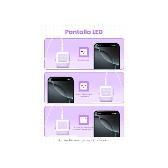 UGREEN 35291 Cargador Nexode RG 65W GaN 3 Puertos USB C/A Carga Rápida, Pantalla LED, Rosa UGREEN 35291 Cargador Nexode RG 65W GaN 3 Puertos USB C/A Carga Rápida, Pantalla LED, Rosa