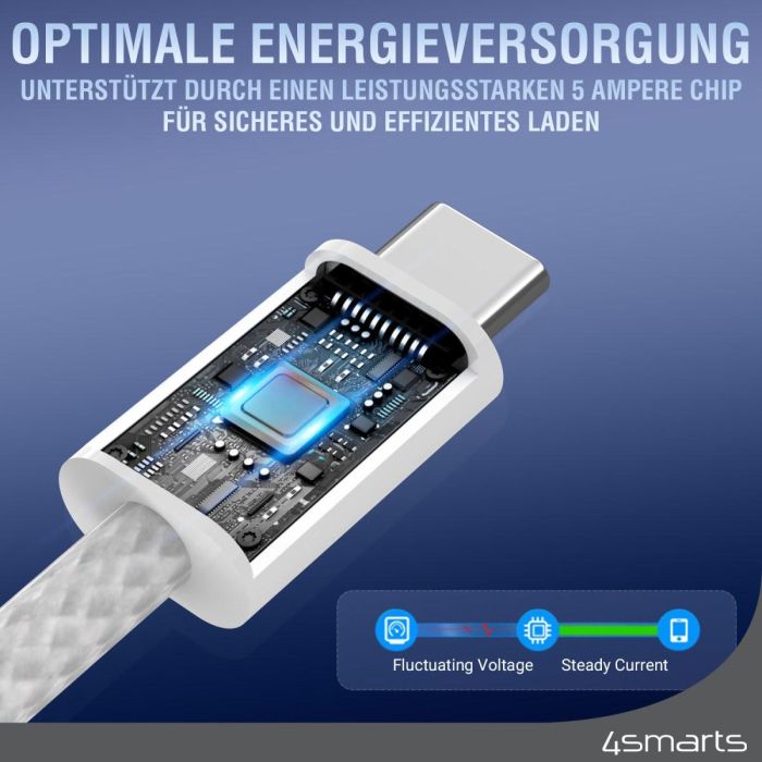 4smarts USB-C Magnetisches Kabel RollUp 1.5m. wei 10
