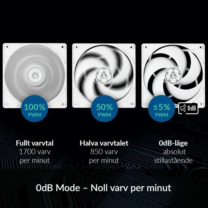 Ventilador de Caja Arctic ACFAN00197A 13 Ventilador de Caja Arctic ACFAN00197A 13