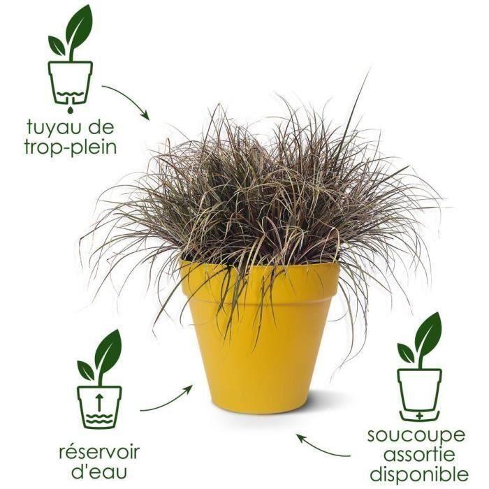 Elho 9202629042541 Juego de 2 Maceteros Redondos Loft Urban - 19 L - Ø 28,5 x H 26 cm - Negro 5