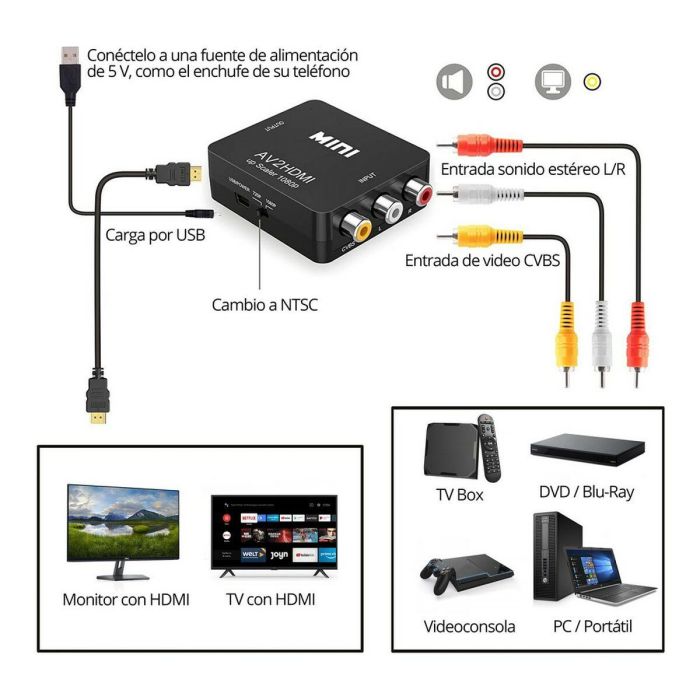 Repetidor de Señal HDMI 3 x RCA 2
