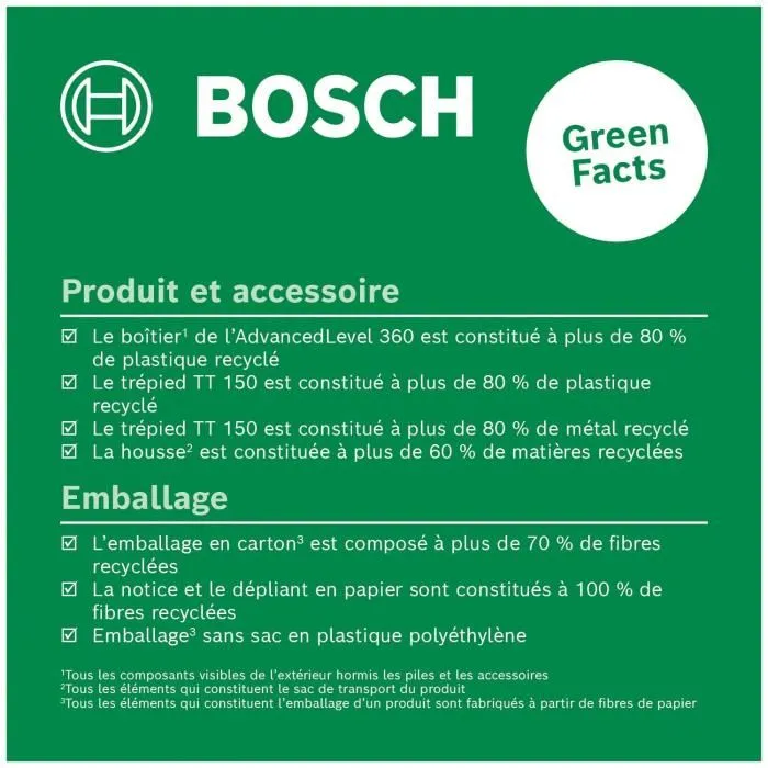 Bosch Nivel Avanzado 360 BZ1 2
