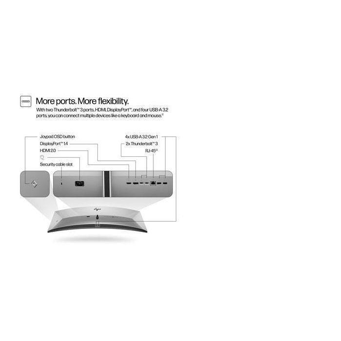 HP Series 7 Pro 39.7 inch 5K2K Conferencing Monitor-740pm 10