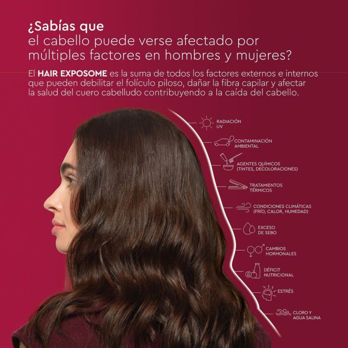 Champú Pilexil PILEXIL CHAMPÚ 450 ml 1