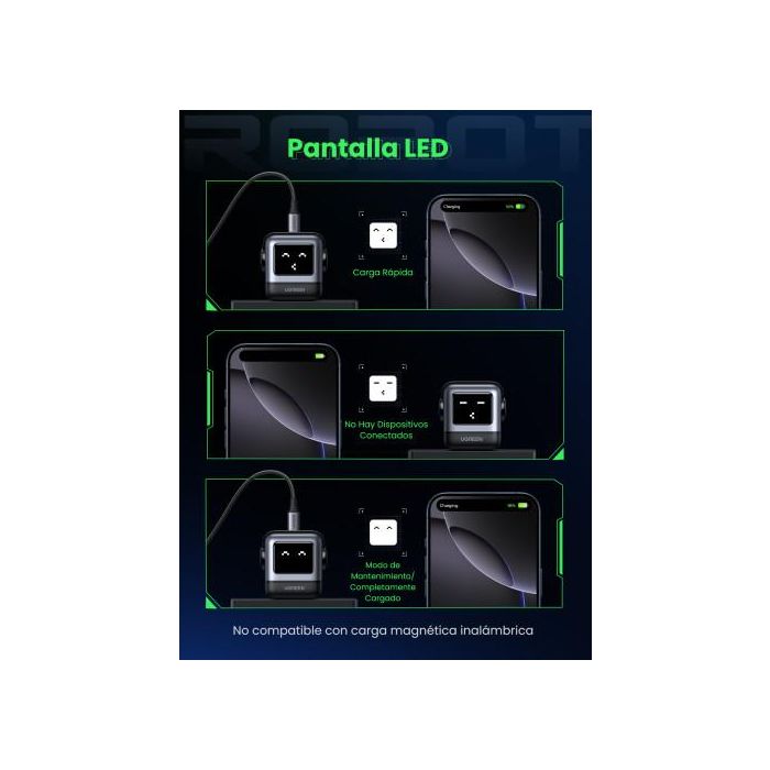 UGREEN 25685B Cargador Nexode RG 65W 3 Puertos GaN Carga Rápida Interior Gris 8