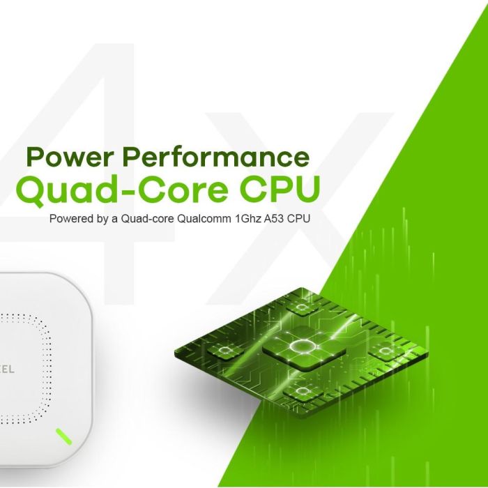 Zyxel NWA110AX Punto de Acceso WiFi 6 AX1800 8