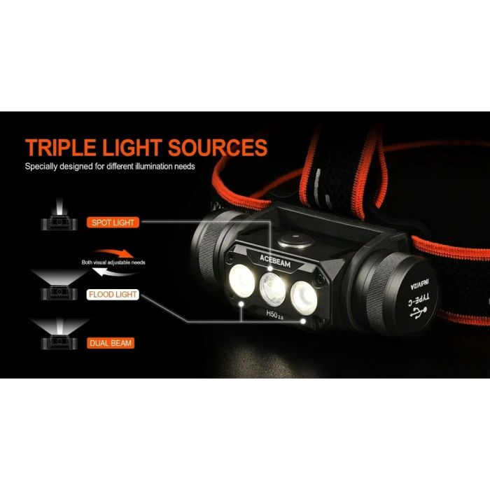Linterna LED para la Cabeza Acebeam H50 2.0 Negro Naranja 1