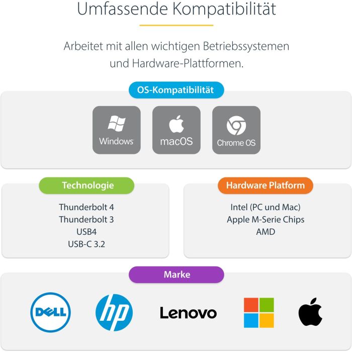 Funda para Teclado Startech 132UE-TB4USB4DOCK 6 Funda para Teclado Startech 132UE-TB4USB4DOCK 6