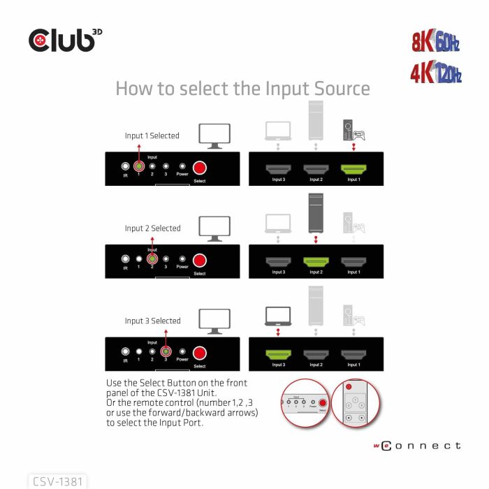 Club3D Switchbox HDMI 3 Entradas a 1 Salida 8K60Hz UHD 3 Club3D Switchbox HDMI 3 Entradas a 1 Salida 8K60Hz UHD 3