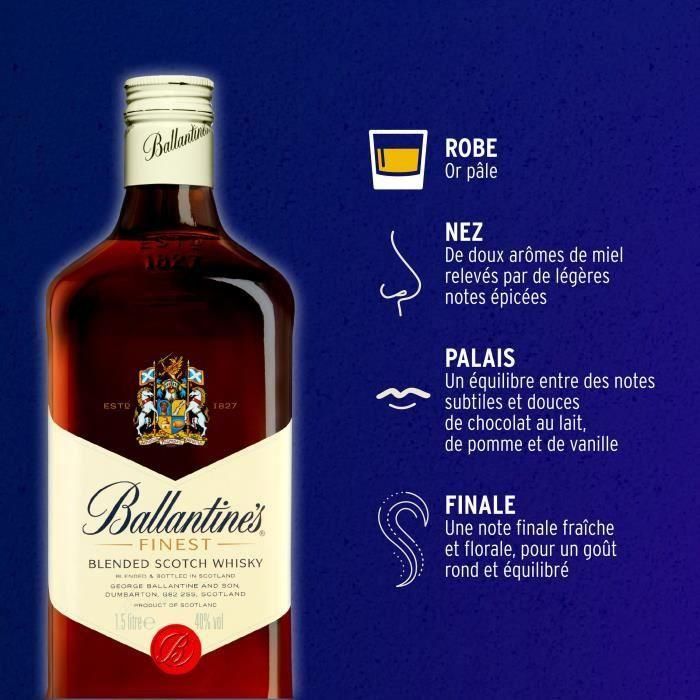 El mejor de Ballantine (150cl) Magnum 1