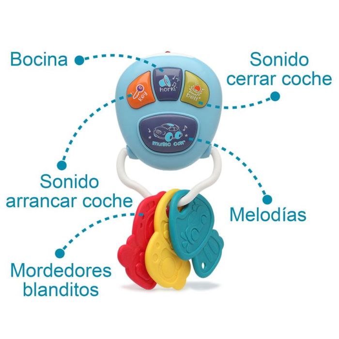 KioKids Llavero De Coche Musical para Bebé +6 Meses - Mordedor con Melodías, Sonidos Realistas y Texturas Variadas en Color Azul