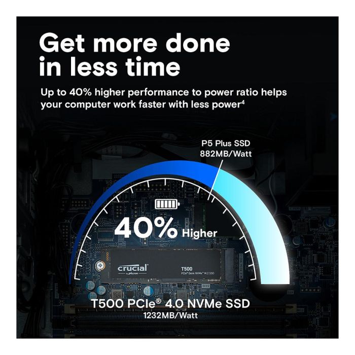 Crucial T500 SSD 2TB NVMe PCIe 4.0 x4 M.2 2280 Lectura 7400 MB/s Escritura 7000 MB/s Disco Duro Interno 4