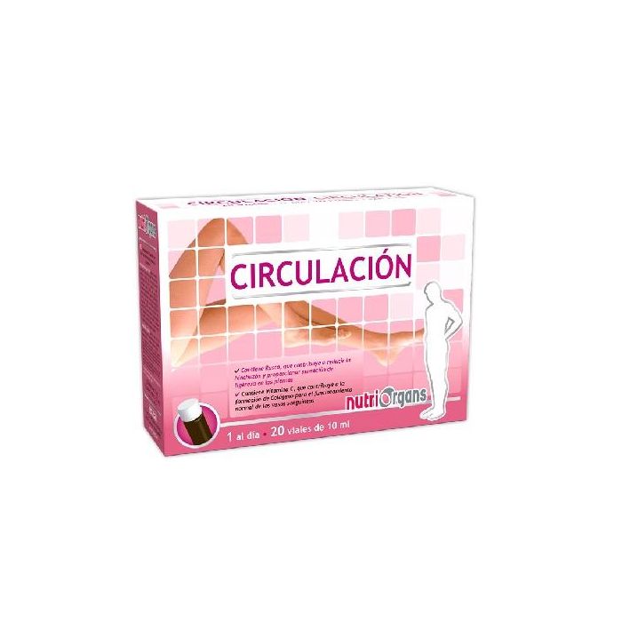 Circulación Viales Nutriorgans