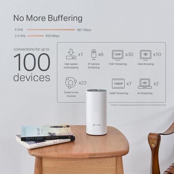 Wifi Mesh Tp - Link Deco P9 Ac1200 4 Wifi Mesh Tp - Link Deco P9 Ac1200 4