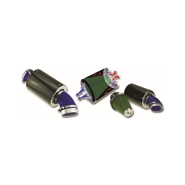 Kit Admision Green Kbc Kbc004 KBC004 Kit Admision Green Kbc Kbc004 KBC004