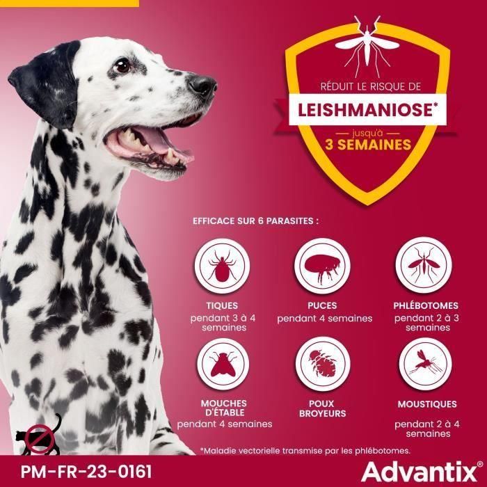Advantix Pipetas Antiparasitarias 4 para Perros Grandes +25 kg | 4 Pipetas | Amplio Espectro Pulgas, Garrapatas, Piojos, Mosquitos | Difusión Rápida 3