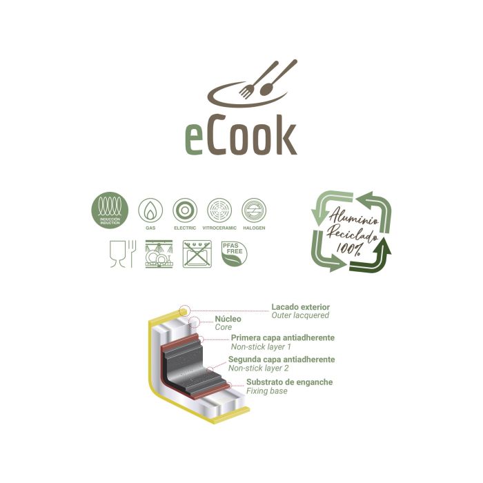 Quttin Sarten Ecook 24 cm (6 Unidades) 1 Quttin Sarten Ecook 24 cm (6 Unidades) 1