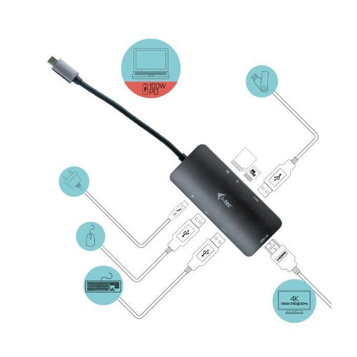 Hub USB i-Tec C31NANODOCKPD 1