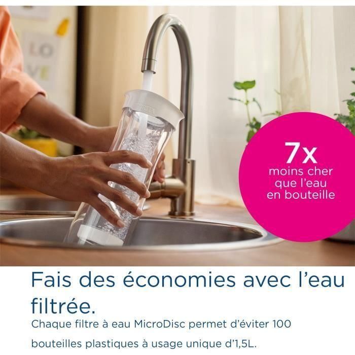 Pack de 6+3 filtros de agua - BRITA - MicroDisc 4 Pack de 6+3 filtros de agua - BRITA - MicroDisc 4