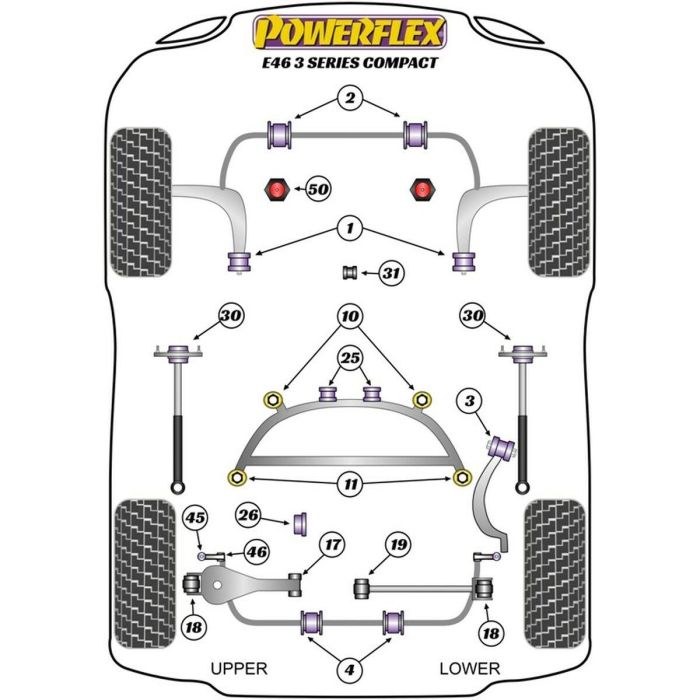 Silentblock Powerflex PFR5-4626 Trasera 3