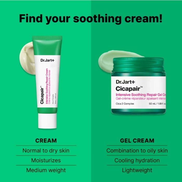 Dr.Jart+ Cicapair Gel-Crema Reparador Calmante Intenso 50 mL 4 Dr.Jart+ Cicapair Gel-Crema Reparador Calmante Intenso 50 mL 4