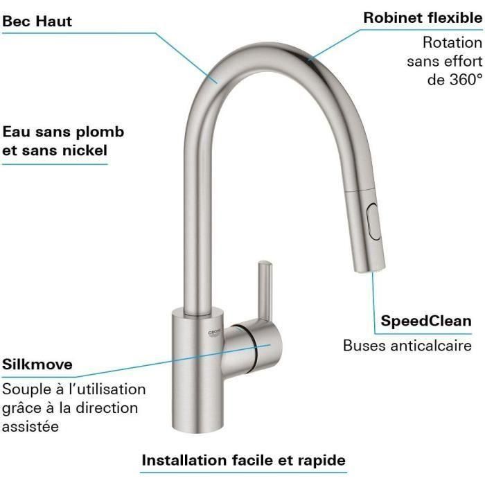 Grohe GRO4005176467066 Mezclador Monomando para Fregadero 4
