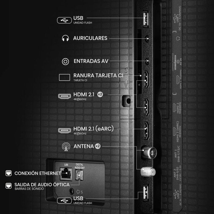 Smart TV Hisense 65A7Q 65" 4K Ultra HD LED HDR D-LED QLED 9